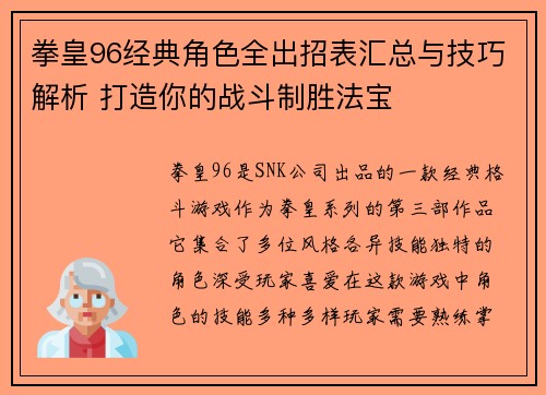 拳皇96经典角色全出招表汇总与技巧解析 打造你的战斗制胜法宝